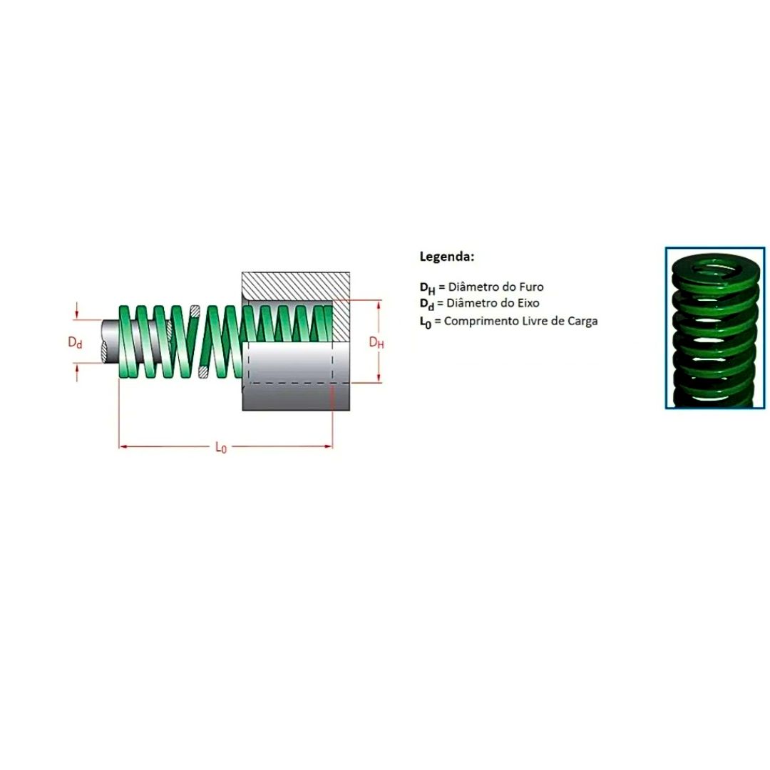 Mola Para Estampo/molde Verde 40 X 115 Co...