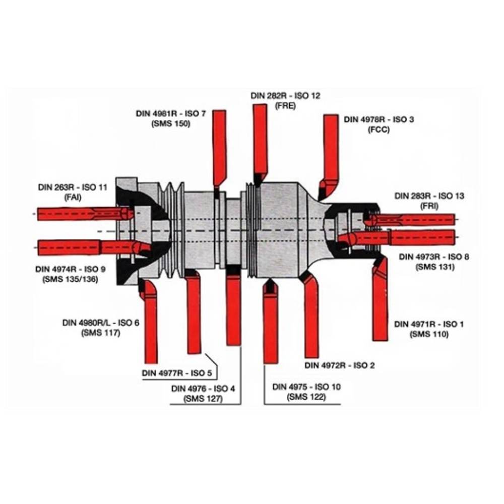 Ferramenta para Torno FAI Q12 DP30