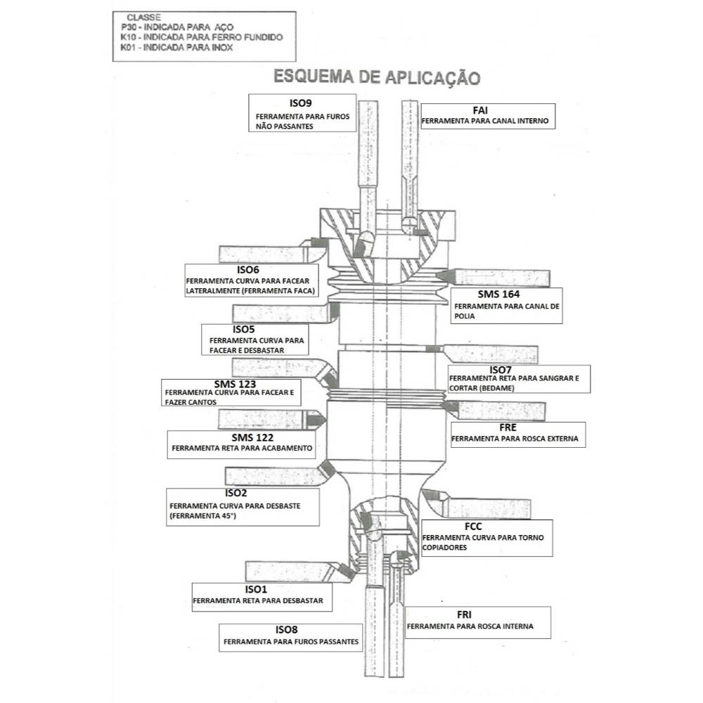 Ferramenta Soldada para Torno ISO 3 Quadr...